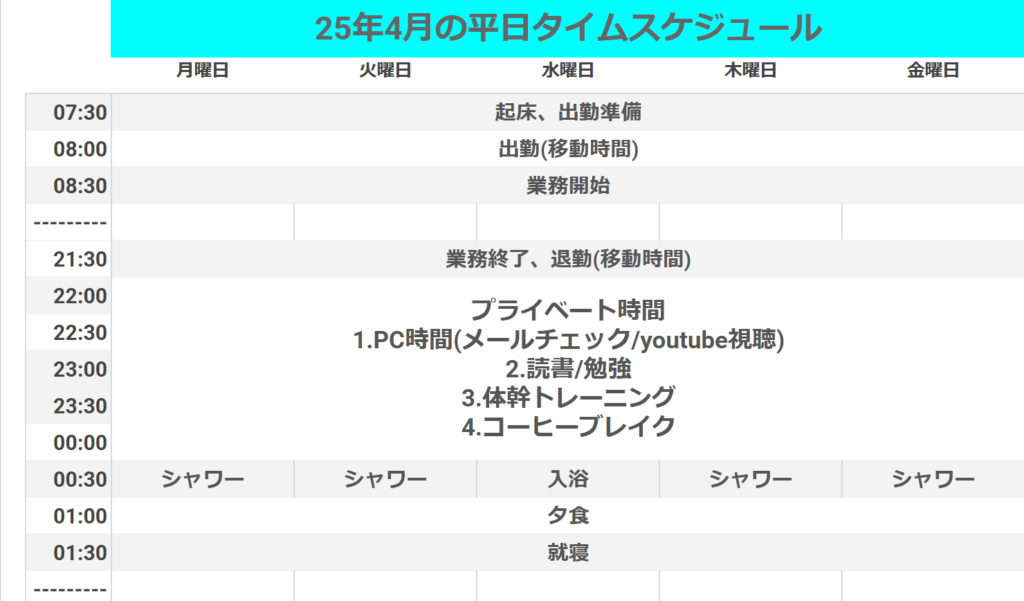 25年4月の平日タイムスケジュールは以下のようになっている