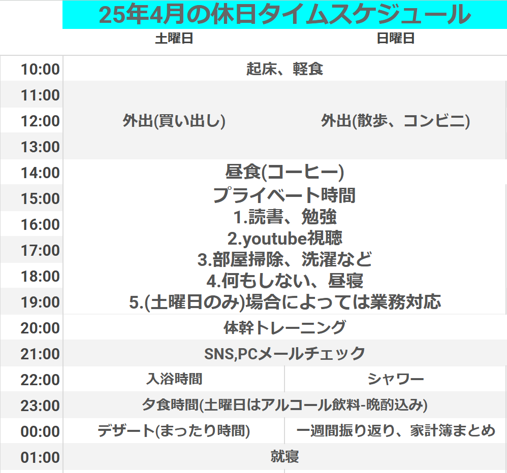 25年4月の休日タイムスケジュールはこのようになっている