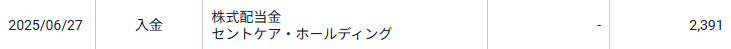 セントケアホールディングスの配当金