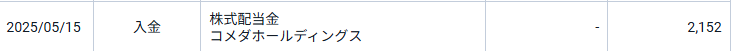 コメダの配当金