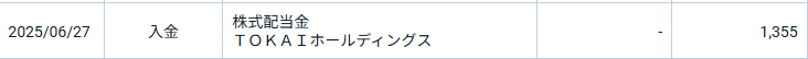 TOKAI HDの配当金