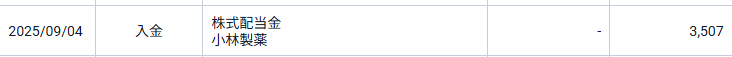 小林製薬の配当金