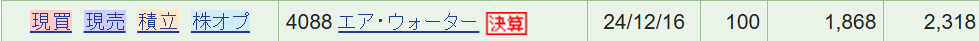 エア・ウォーターの株式保有状況
