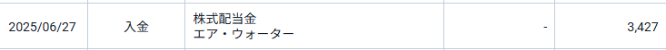 エア・ウォーターの配当金