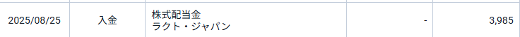 ラクト・ジャパンの配当金