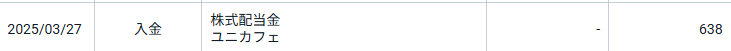 ユニカフェの配当金