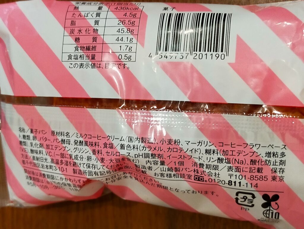 カフェラテクロワッサンの栄養成分表