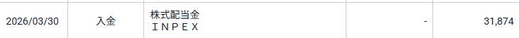 INPEXの配当金