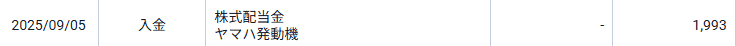 ヤマハ発動機の配当金
