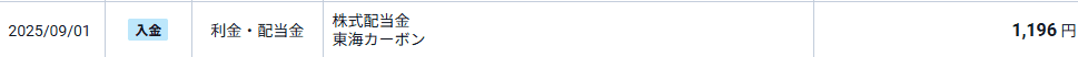 東海カーボンの25年9月配当金