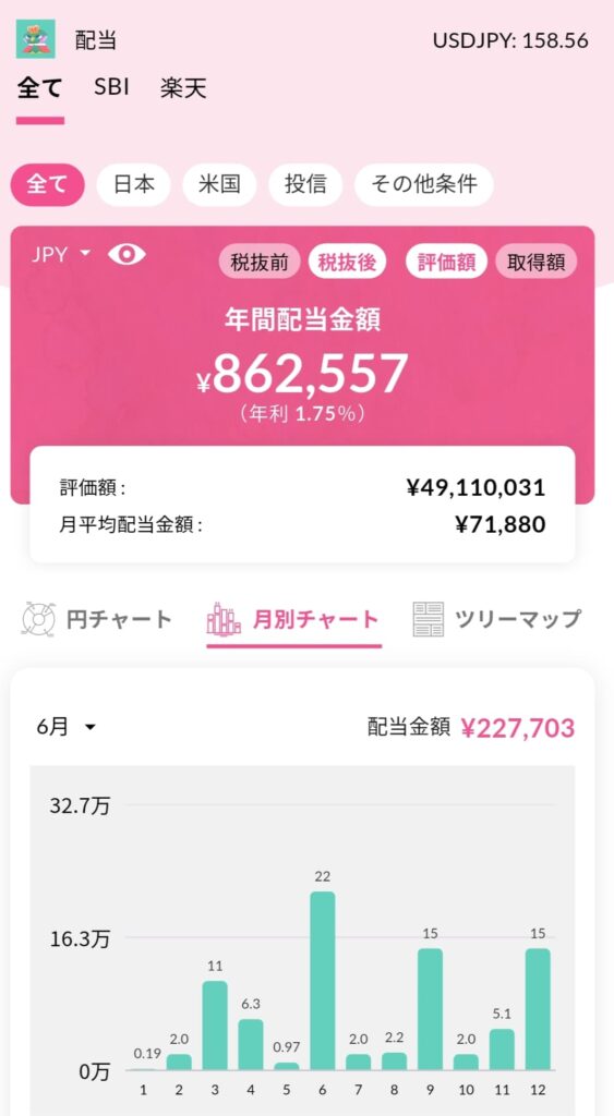 配当キングのスクショ画像