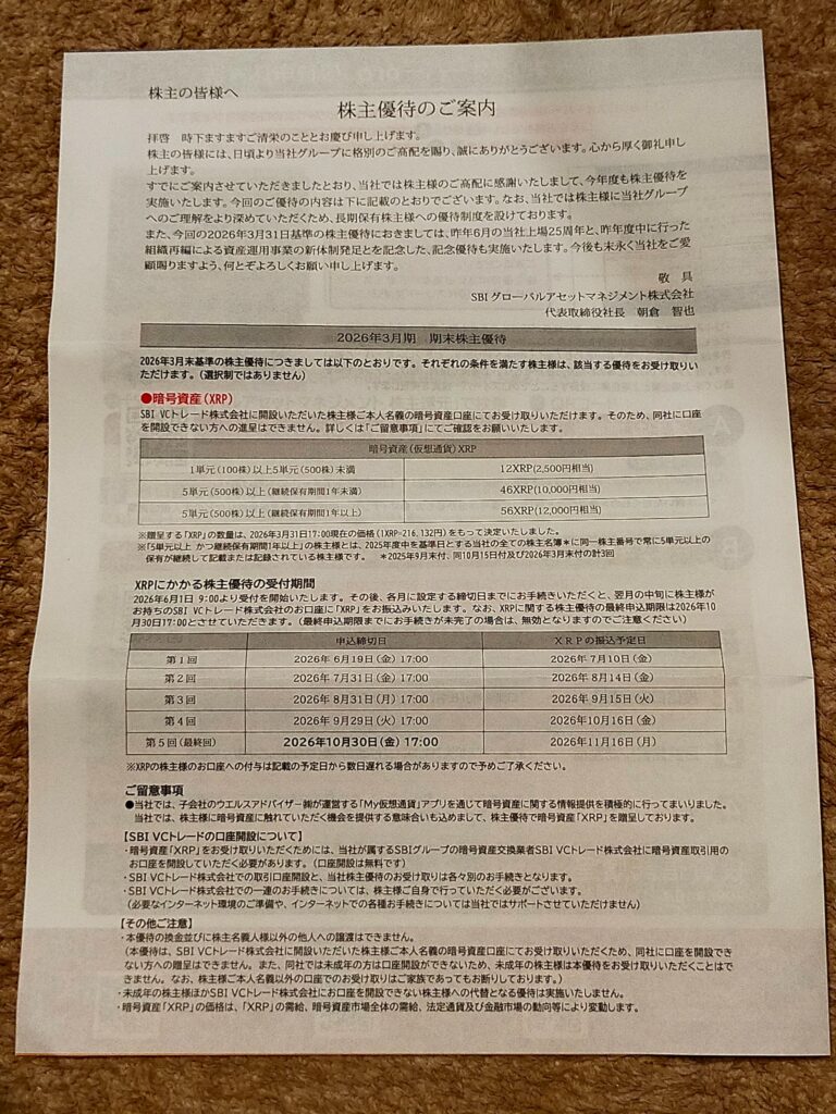 SBIグローバルアセットマネジメントの優待案内