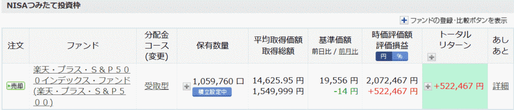 新NISA積み立て投資枠