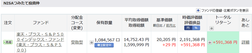 2026年8月末新NISA積み立て投資枠